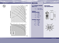 JJ Röhre ECC81 / 12AT7  