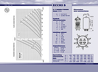 JJ Röhre ECC83S / 12AX7  