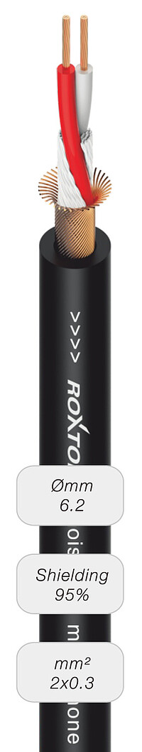 Roxtone Mic-kabel Master bk 6m XLR/XLR  