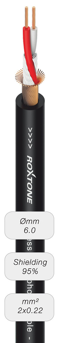 Roxtone Mic-kabel Smart bk 5m XLR/Kl.  